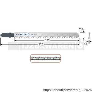 Rotec 520 decoupeerzaagblad DC230 set 5 stuks - W50907048 - afbeelding 2