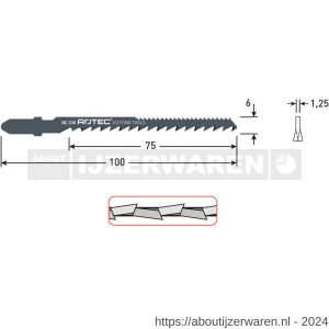 Rotec 520 decoupeerzaagblad DC330 set 5 stuks - W50907054 - afbeelding 2