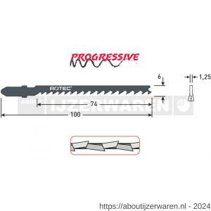 Rotec 520 decoupeerzaagblad DC380 T244D set 25 stuks - W50907063 - afbeelding 2