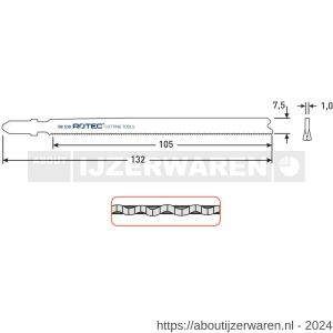 Rotec 520 decoupeerzaagblad DC530 T321AF set 5 stuks - W50907067 - afbeelding 2