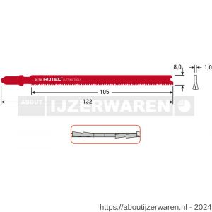 Rotec 520 decoupeerzaagblad DC730 set 5 stuks - W50907080 - afbeelding 2