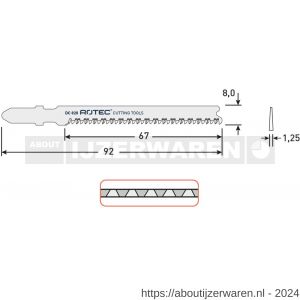 Rotec 520 decoupeerzaagblad DC820 T101A set 5 stuks - W50907083 - afbeelding 2