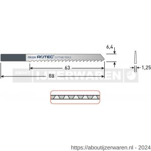 Rotec 523 decoupeerzaagblad HCS FDC220 set 5 stuks - W50907090 - afbeelding 2