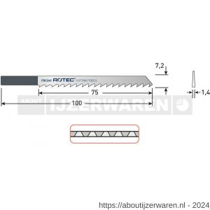 Rotec 523 decoupeerzaagblad HCS FDC240 set 5 stuks - W50907091 - afbeelding 2