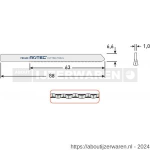 Rotec 523 decoupeerzaagblad HCS FDC620 set 5 stuks - W50907092 - afbeelding 2