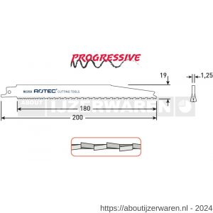 Rotec 525 reciprozaagblad RC350 S3456XF set 25 stuks - W50907124 - afbeelding 2
