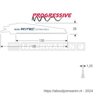 Rotec 525 reciprozaagblad RC370 S956XHM set 2 stuks - W50912861 - afbeelding 1