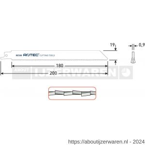 Rotec 525 reciprozaagblad RC530 S1122VF set 5 stuks - W50907134 - afbeelding 2