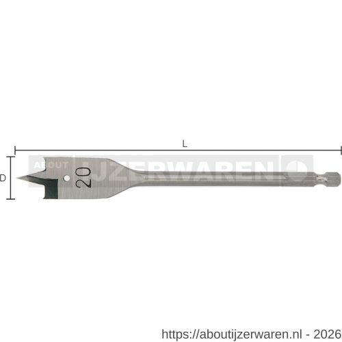 Labor FB001200 Speedboor Quicklock 12.0x152 mm etui - W50301745 - afbeelding 1